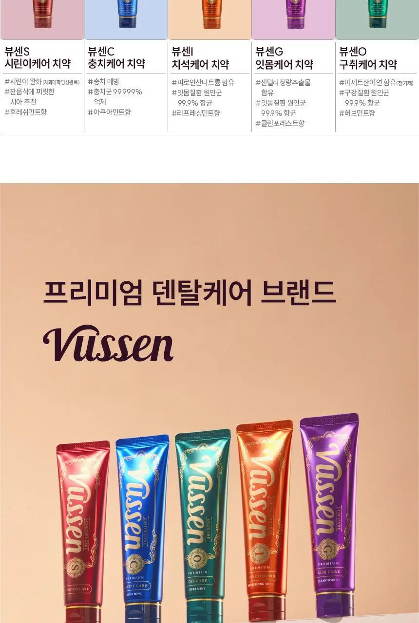 [고불소] 뷰센C 충치케어 치약 120g 상세페이지 15